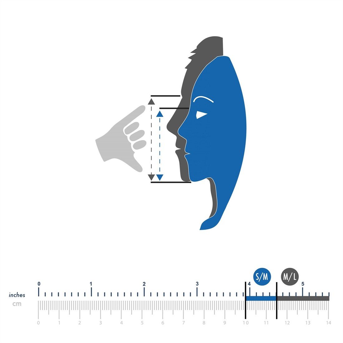Ocean Reef Neptune III Systeem